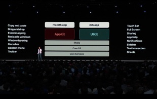 New Developer Framework for Mac Apps