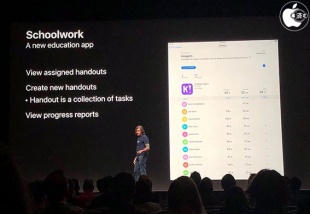 スクールワーク App