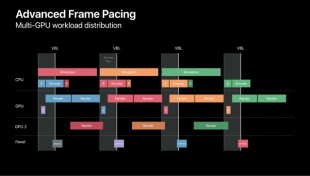Advaned Frame Pacing