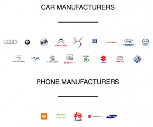 Manufacturers