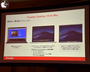 Parallels Desktop 14 for Mac