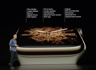 Apple Watch Series 4