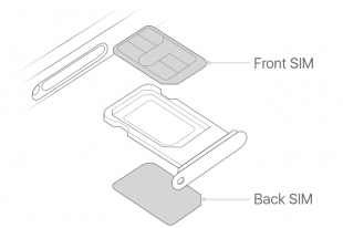 two nano-SIM card