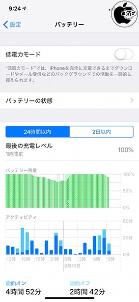 iOS 12：バッテリー使用状況