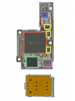 iFixitより
