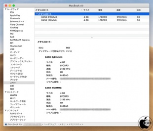 SODIMM DDR3 PC3-17000（2133MHz）