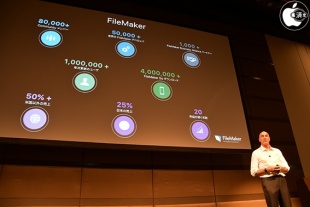 FileMaker カンファレンス 2018