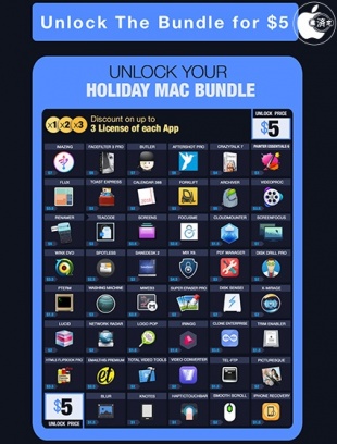 Unlock The Mac Bundle Fall 2018 For $5