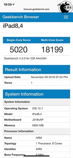 Geekbench 4