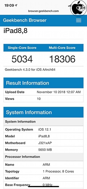 Geekbench 4