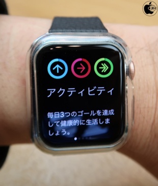 アクティビティ