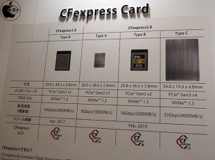 CFexpress Card