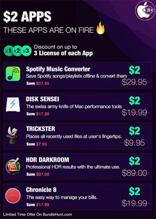 Unlock The Mac Bundle New Year 2019