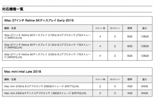 秋葉館より