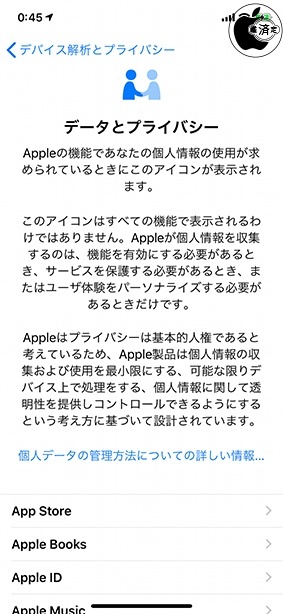 データーとプライバシー