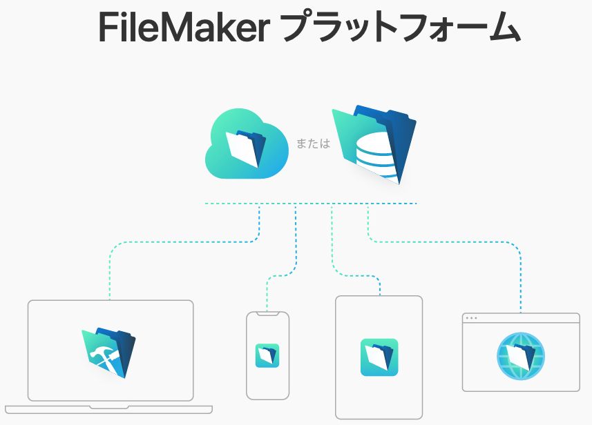 Filemaker ファイルメーカー　プロ18 ダウンロード