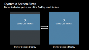 iOS 13:CarPlay