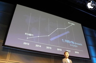 アンカー・ジャパンの代表取締役 井戸義経氏