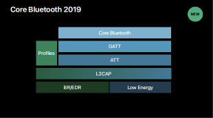 What's New in Core Bluetooth