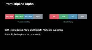 プリマルチプライド・アルファ
