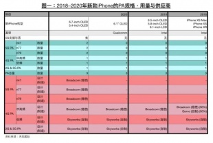 TF International Securities