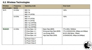 FCC ID BCGA2159 Laptop computer