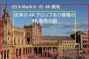 PowerShot G5 X Mark II