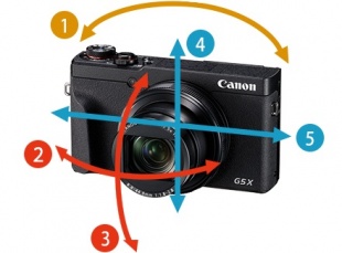 PowerShot G5 X Mark II