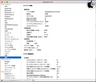 MacBook Pro (13-inch 2019 Two Thunderbolt 3 Ports)