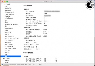 MacBook Air (Retina, 13-inch, 2019)