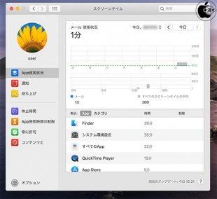 macOS Catalina：スクリーンタイム