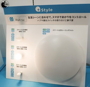+Style ORIGINAL LED