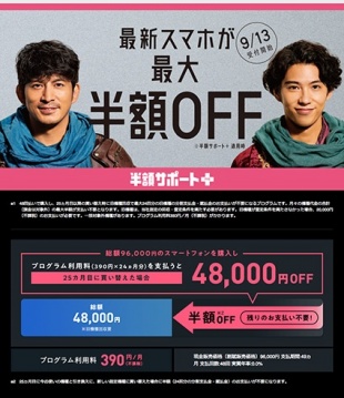 半額サポート＋
