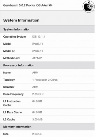 iPad (7th Generation)