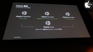 Claris製品