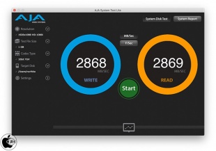 AJA System Test
