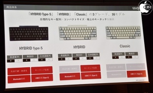 Happy Hacking Keyboard