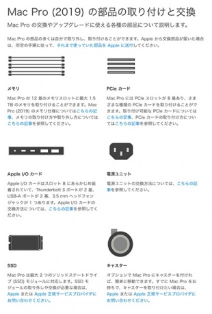 Mac Pro (2019) の部品の取り付けと交換