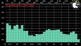 Audio Frequency Analyzer
