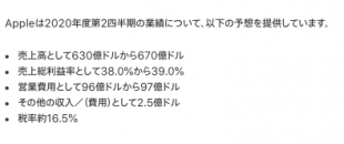 2020年度第2四半期の業績予測