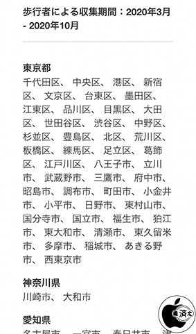 Appleマップの画像収集作業：歩行者による収集