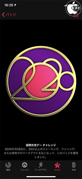 国際女性デーチャレンジ 2020