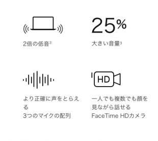 MacBook Air (Retina, 13-inch, 2020)