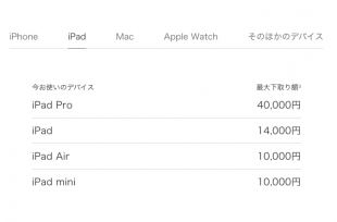 Apple Trade In