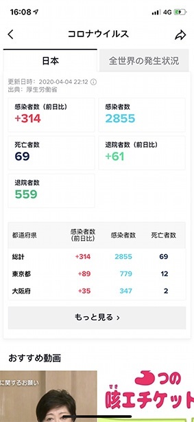 TikTok：コロナウイルス