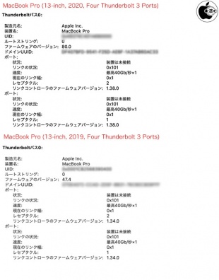 Thunderbolt 3コントローラー