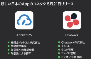 Claris Connect対応App