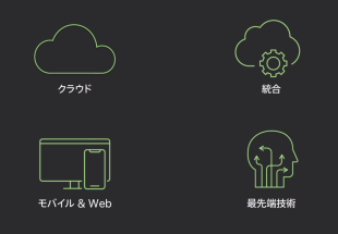 FileMaker Pro 19