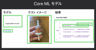 FileMaker 19:Core ML