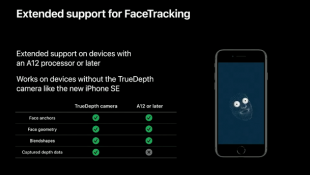 Extended support for FaceTracking
